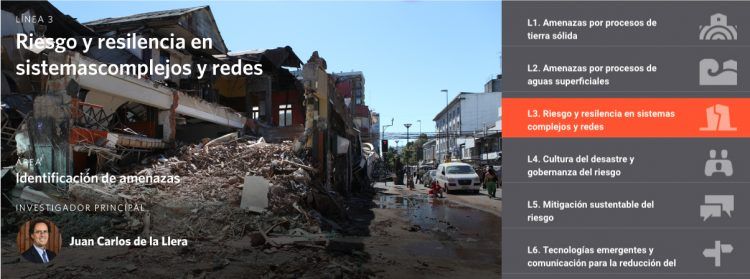 L1. Solid Earth Processes and Associated Hazards