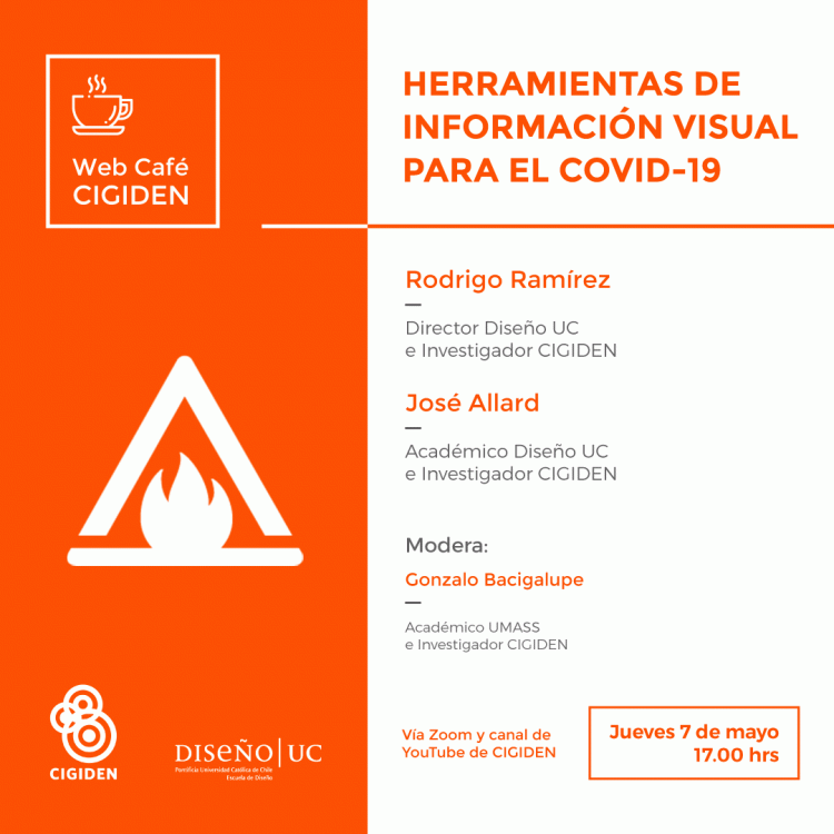 Expertos en información visual lanzan íconos que podrían ser usados durante emergencias sanitarias