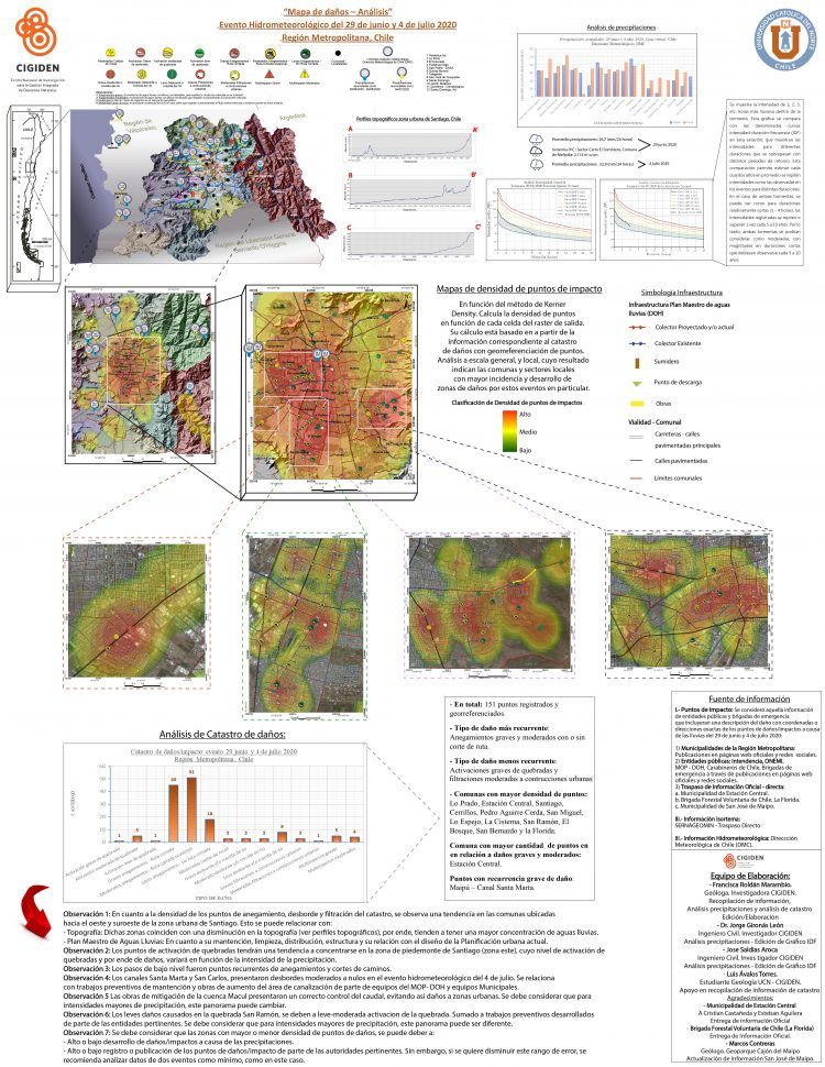 Scientific analysis identifies communes with more rain damage in Santiago’s urban areas