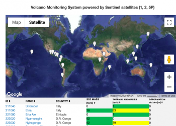 Nuevas herramientas de vigilancia volcánica: sensores satelitales e inteligencia artificial