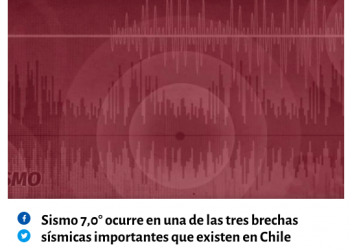 TVN.cl: Sismo 7,0° ocurre en una de las tres brechas sísmicas importantes que existen en Chile