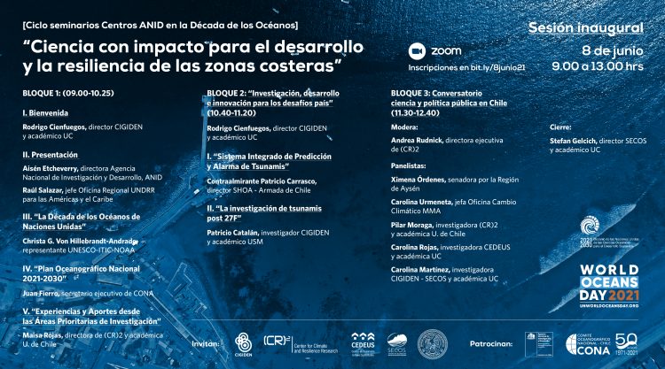 Serie de seminarios Centros ANID + SHOA “Ciencia con impacto para el desarrollo y la resiliencia de zonas costeras”.