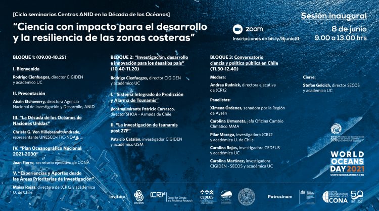 Serie de seminarios Centros ANID + SHOA “Ciencia con impacto para el desarrollo y la resiliencia de zonas costeras”.