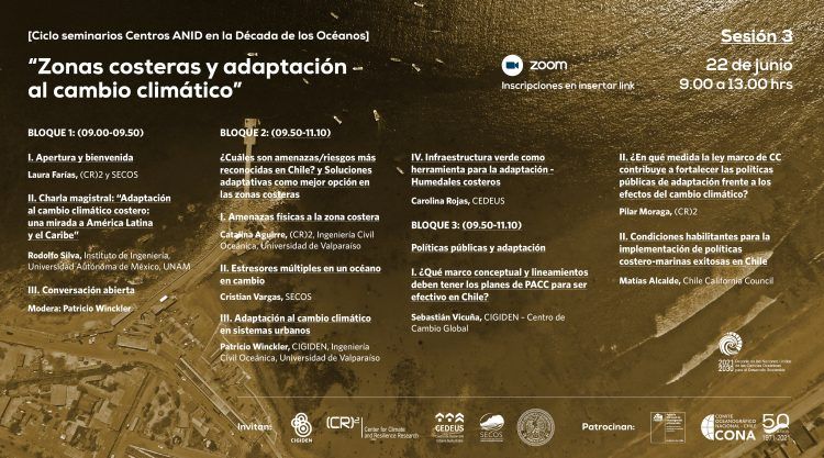 Sesión 3 Ciclo se seminarios Centros ANID + SHOA: Zonas costeras y adaptación al cambio climático