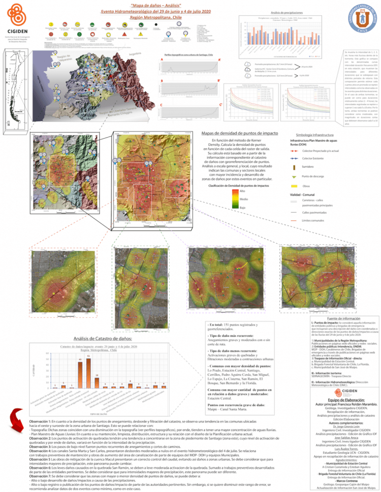 Mapa identifica las comunas que sufren más daños por precipitaciones en Santiago