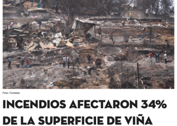 Megalópolis | Incendios afectaron 34% de la superficie de Viña del Mar