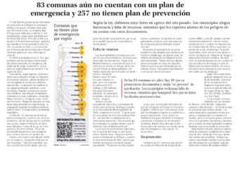 El Mercurio | 83 comunas aún no cuentan con un plan de emergencia y 257 no tienen plan de prevención