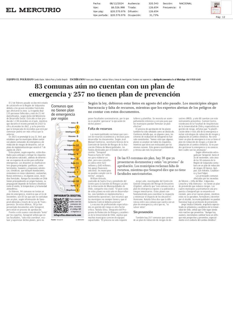 El Mercurio | 83 comunas aún no cuentan con un plan de emergencia y 257 no tienen plan de prevención