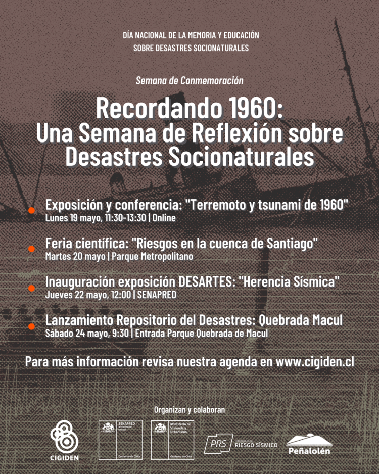 Semana de Conmemoración «Recordando 1960: Una Semana de Reflexión sobre Desastres Socionaturales»