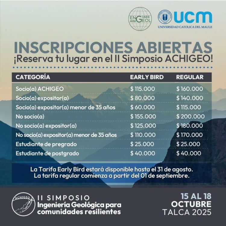 II Simposio ACHIGEO – Ingeniería Geológica para Comunidades Resilientes