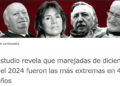 Valpo PC Chile | Estudio revela que marejadas de diciembre del 2024 fueron las más extremas en 40 años